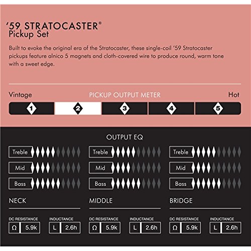 ストラトキャスター用ピックアップ３点セット Amazon.co.jp: フェンダー◇Fender Deluxe Drive Stratocaster